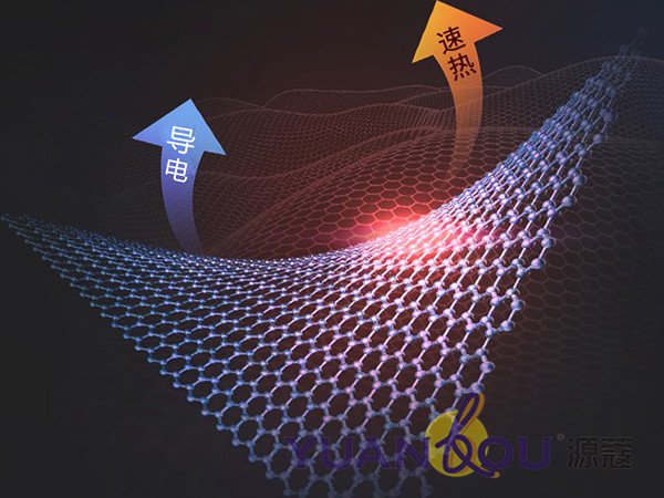 （微信公眾號）上新三款產(chǎn)品，源蔻用“研發(fā)”打造“差異化競爭優(yōu)勢”